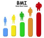 BMI